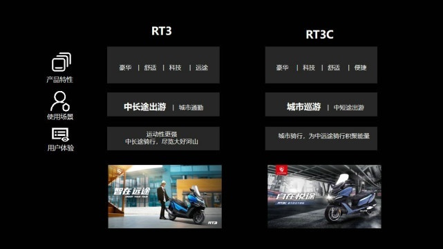 平踏板更舒服 赛科龙RT3C正式发布 售价2.25万元起