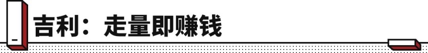 4S店探访！一台车只赚2500元？H6和CS75居然不是最赚钱的车！