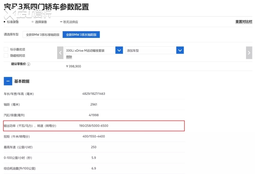 蔚来用 ET5 切大蛋糕
