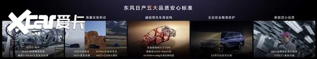 天演架构2.0首发落地 东风日产NX8开启预售重新定义20万级家用SU
