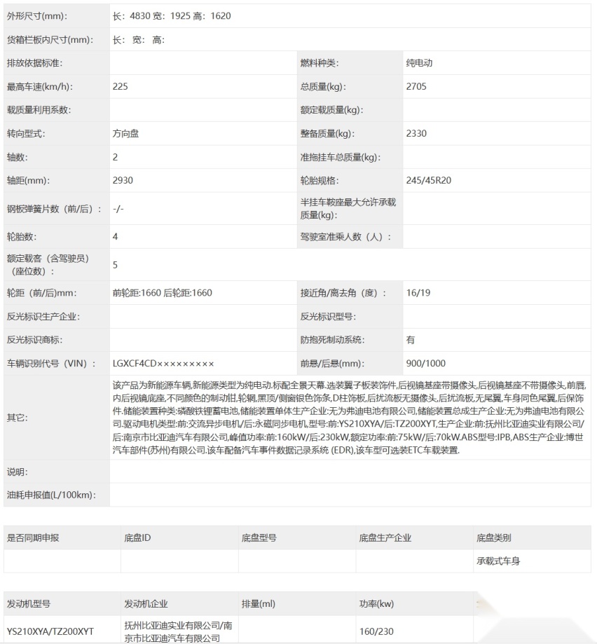 宋L姊妹车？比亚迪海狮07 EV申报 三种动力可选