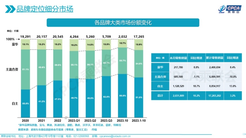 世界第一不是吹的，丰田的电动化实力和未来布局超乎想象