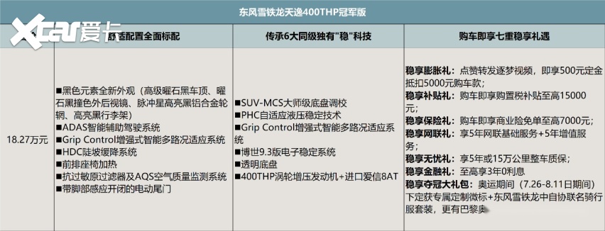 冠军登场 一“稳”定情！东风雪铁龙天逸400THP冠军版正式上市