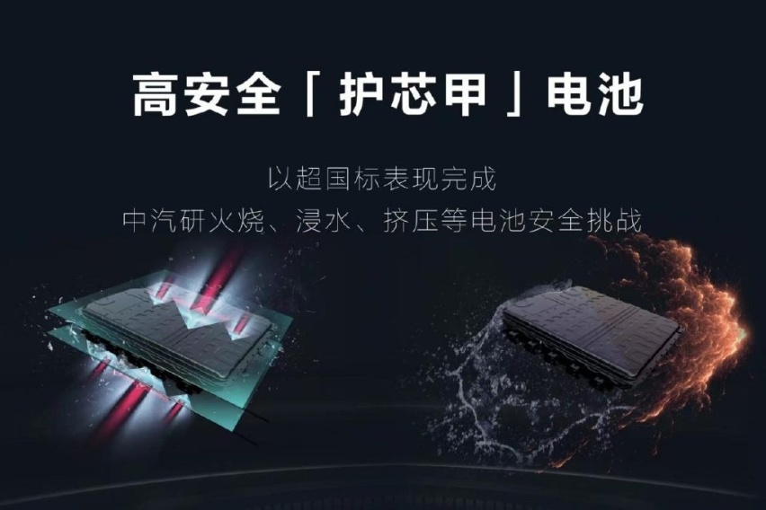 让通勤族不怕费油：哈弗H6新能源DHT-PHEV（插混）上市
