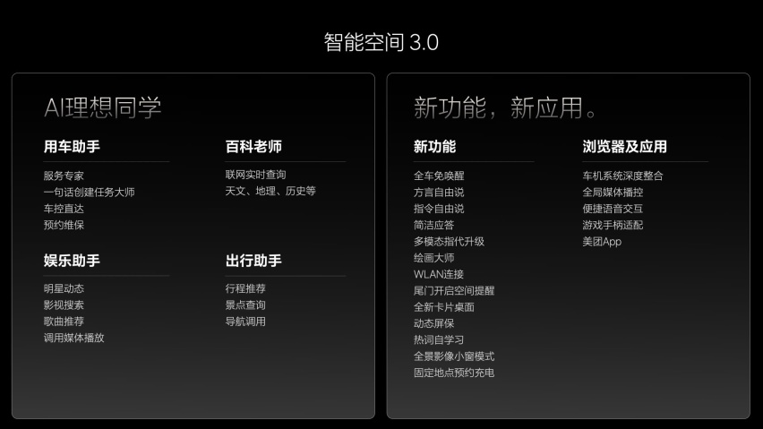 理想汽车发布OTA 5.0 智能驾驶和智能空间全面进化