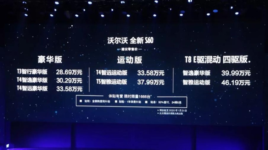 北欧豪华中型轿车沃尔沃全新S60上市，售价28.69万元起