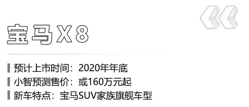 4款重磅豪华SUV陆续上市，宝马X8年底登陆