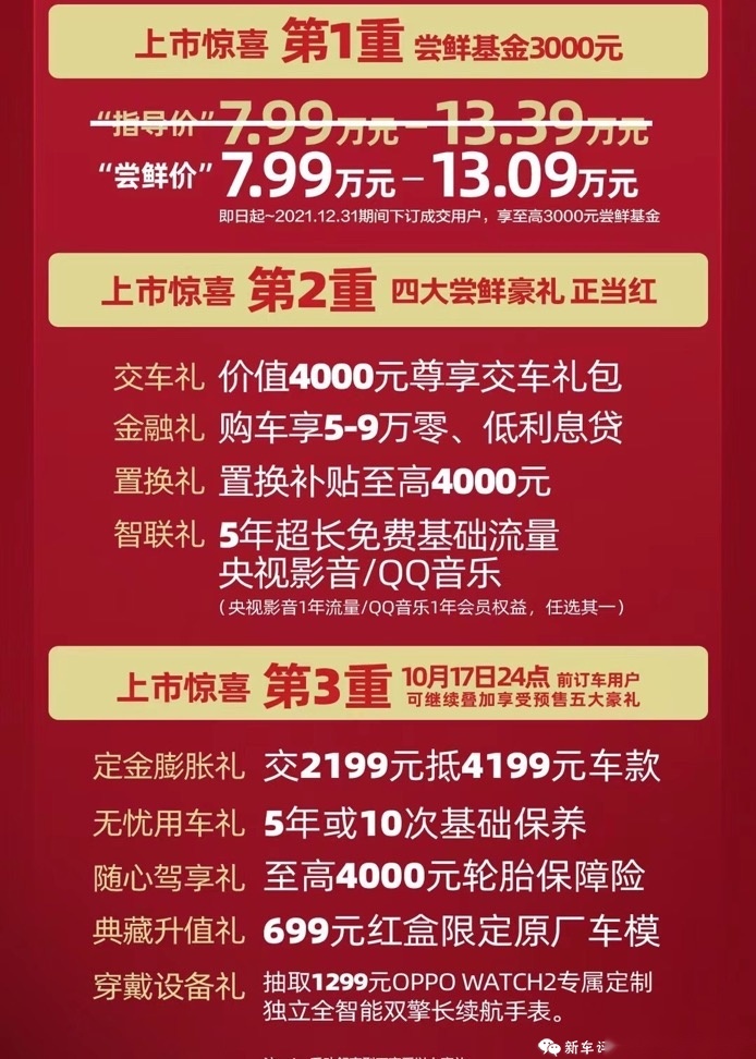 从内而外全面PLUS，长安欧尚X7PLUS上市售7.99~13.39万