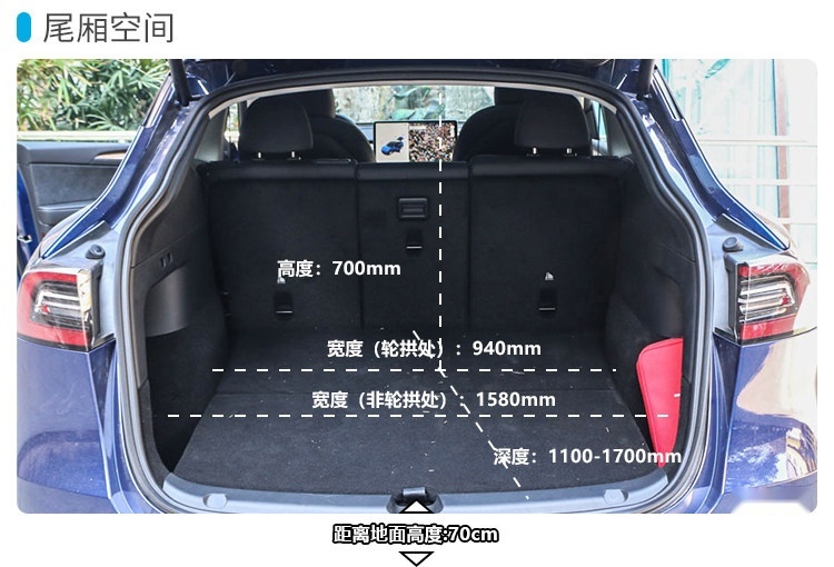 越骂越香 订单爆满！这台30万级SUV实力真有那么强？