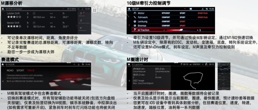 ​全新M3/M4配置解析，M碳纤维桶椅选装价是？