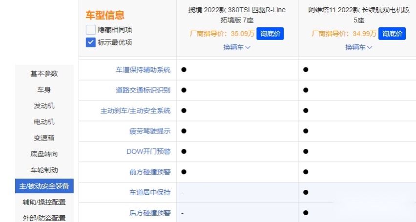 老油条PK新面孔 揽境和阿维塔11 谁更强？