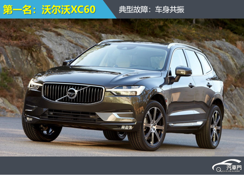 6月SUV投诉排行：沃尔沃XC60蝉联榜首