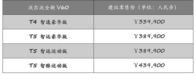 H9、极光、03+、卡罗拉……还有款旅行车