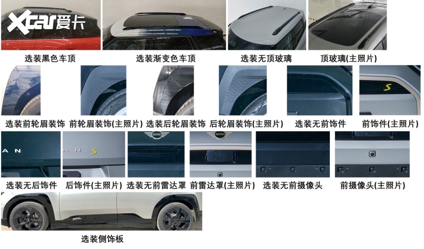 4月全球首秀，外观个性，MINI Aceman申报图曝光