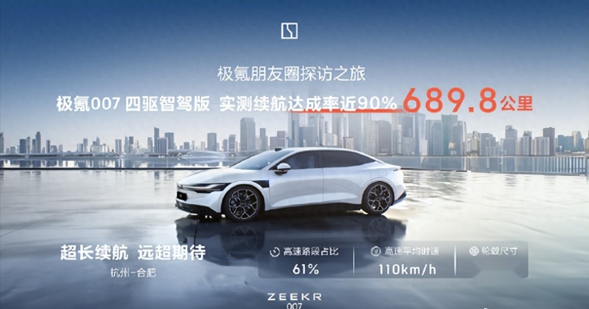 极氪007续航达成率高，技术水准卓越，市场表现亮眼！