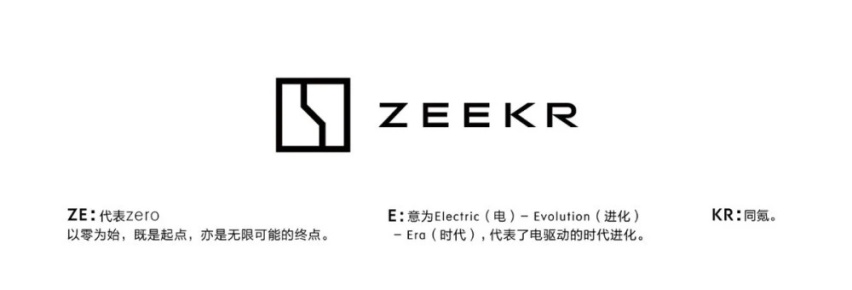 28.1万起，极氪001，直面迎战新势力
