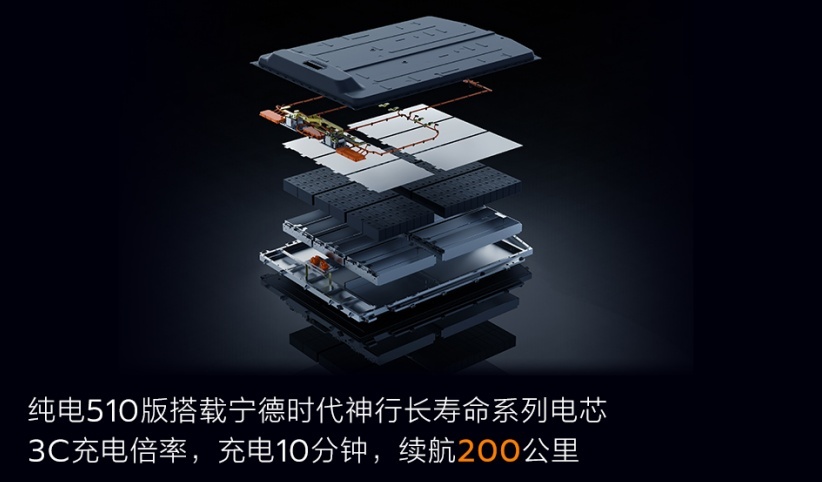 导购分析：15.99万起，哪吒S猎装版上市，家用怎么选？