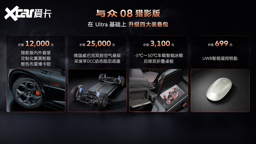 2026成都车展丨与众08猎影版预售价23万元 将于9月12日开启交付