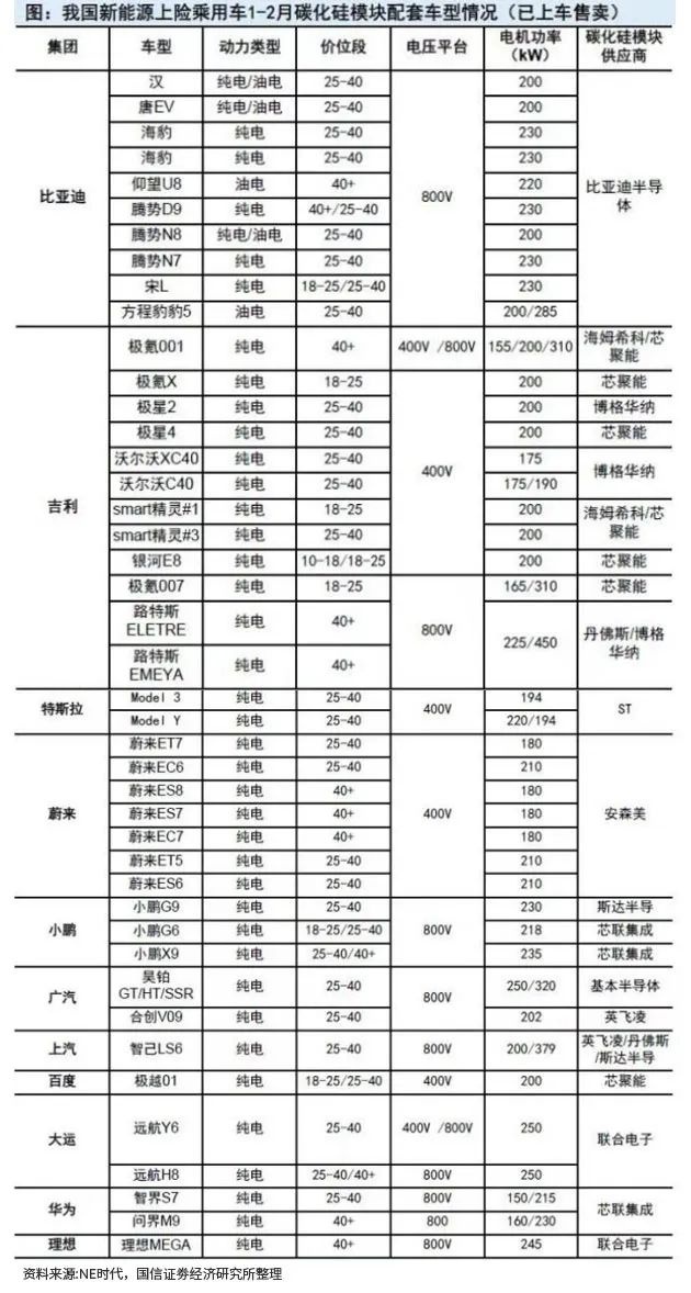 智己小米之争，最大赢家却是它？