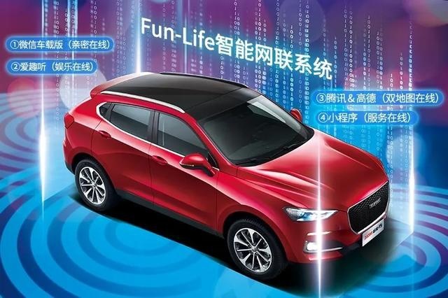 智能化按下加速键 长城汽车正加速数字化转型