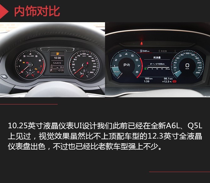 “小胖墩”变“型男” 奥迪Q3新老对比