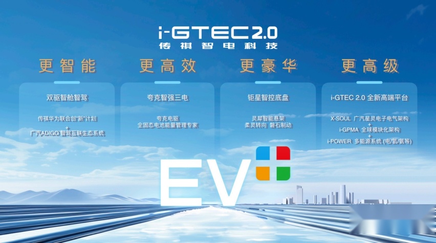 传祺华为合作官宣 北京车展联合发布创新计划 2025发布全新车型