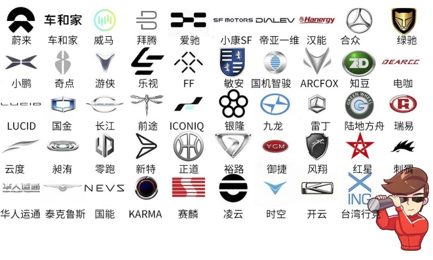 三年烧450亿 来！比比谁更有钱！
