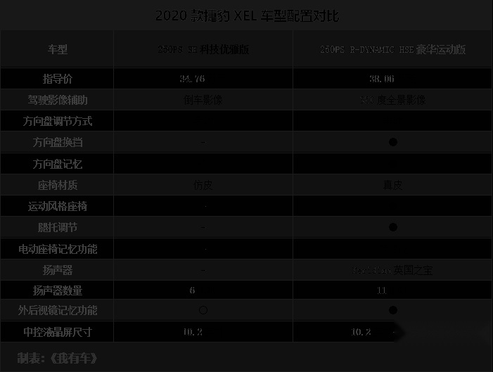 好的.gif