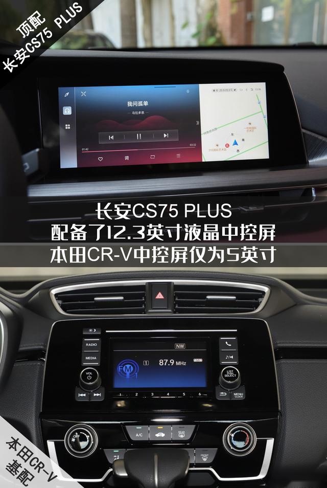 紧凑级SUV市场,合资车为何优势不再?解析长安CS75 PL