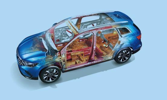 捷达VS7尝鲜上市,花哈弗H6的价格也能买德系中型SUV