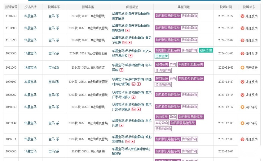 传动轴异响遭央视315曝光，宝马一纸道歉声明，有多少诚意？