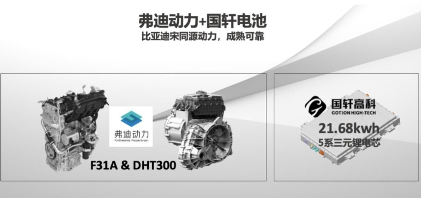 “卷”电池、“卷”电控、“卷”功率，江淮QX能否“卷”出未来？