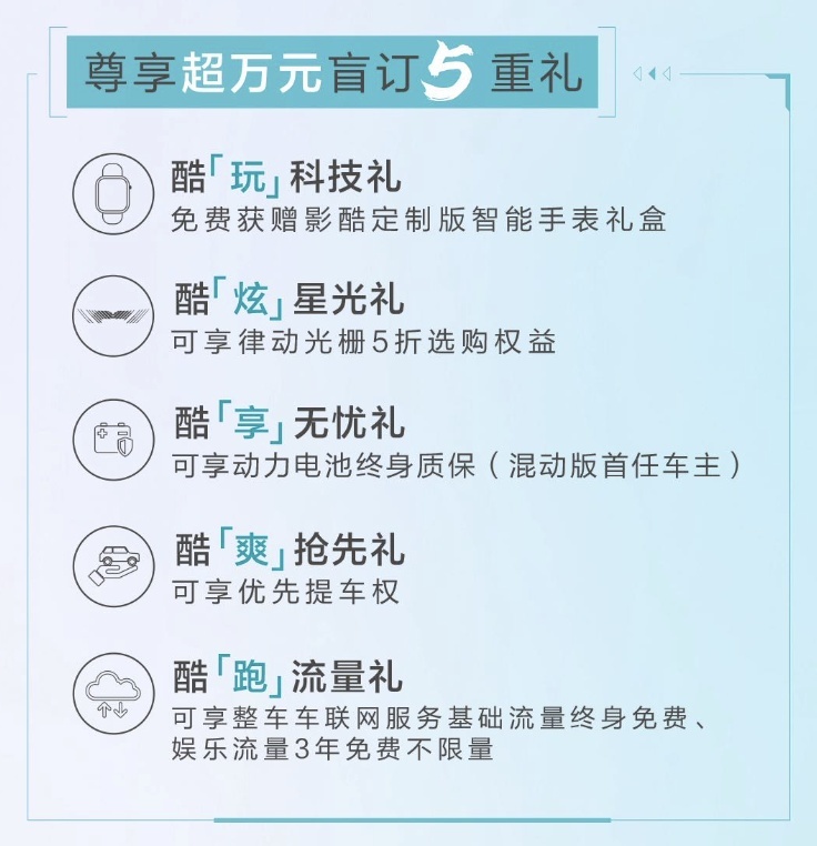 传祺影酷开启盲订，8.8元解锁五重好礼