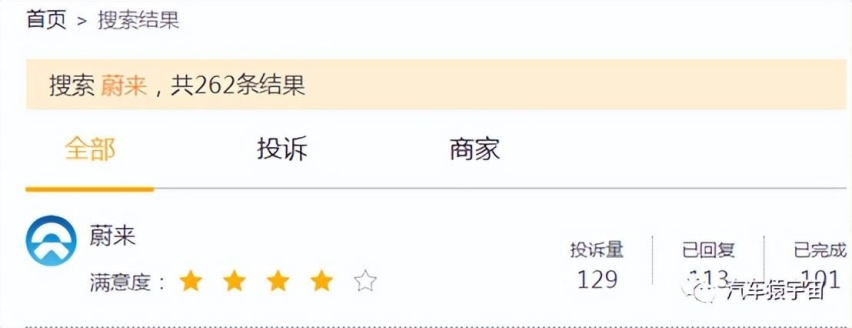 7月造车新势力top5销量与黑猫投诉量对比