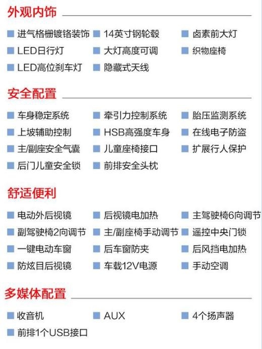 年轻化的老牌子！详解捷达VA3，性价比和质量的保障