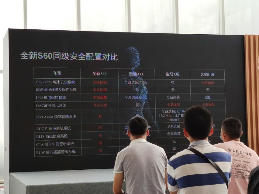 不加长也敢叫板BBA，它凭啥？试驾国产全新沃尔沃S60 T5