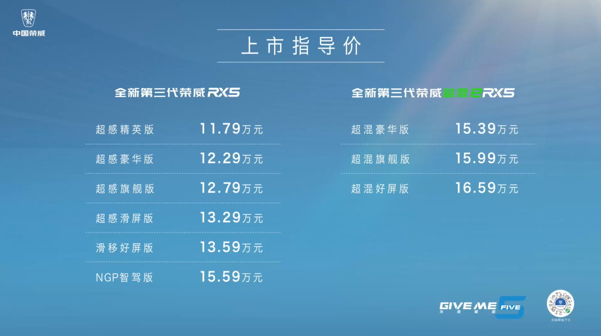 ȫµsRX5/eRX5ʽУr11.79-15.59