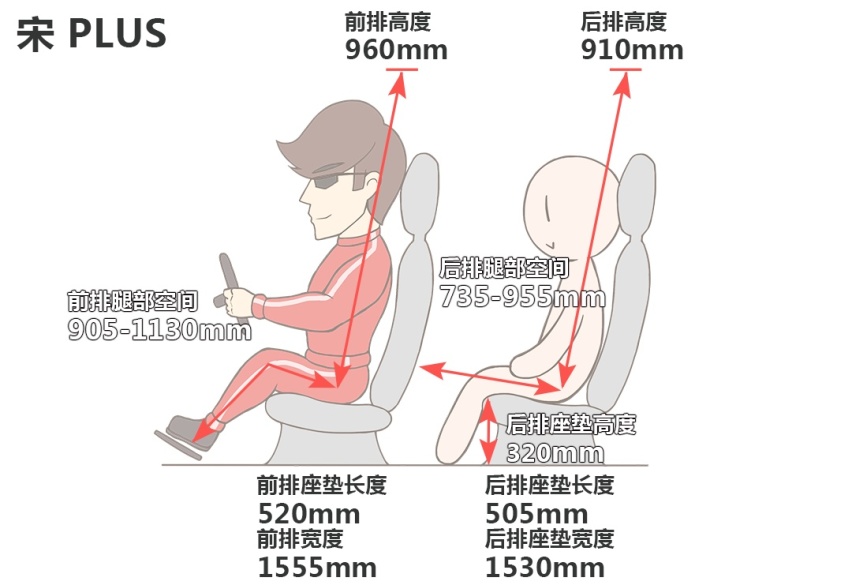 家人都夸你选得好！12万预算买中国SUV 这几款是躲不过的选择？