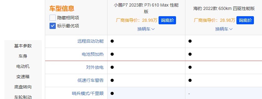 预算25万以上选中型车，小鹏P7i还是比亚迪海豹？