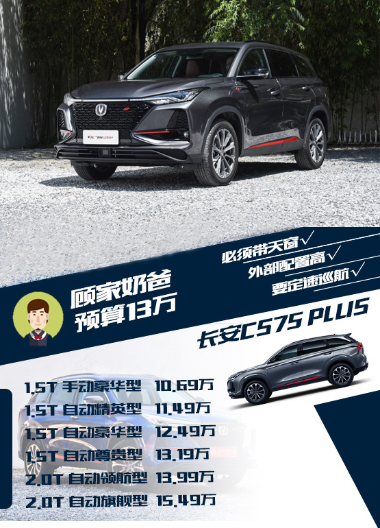 不只是加长那么简单 长安CS75 Plus哪款配置更值得入手