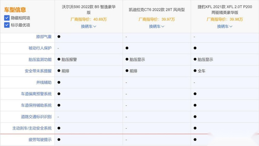 二线豪华行政家轿PK  这三款车不容错过