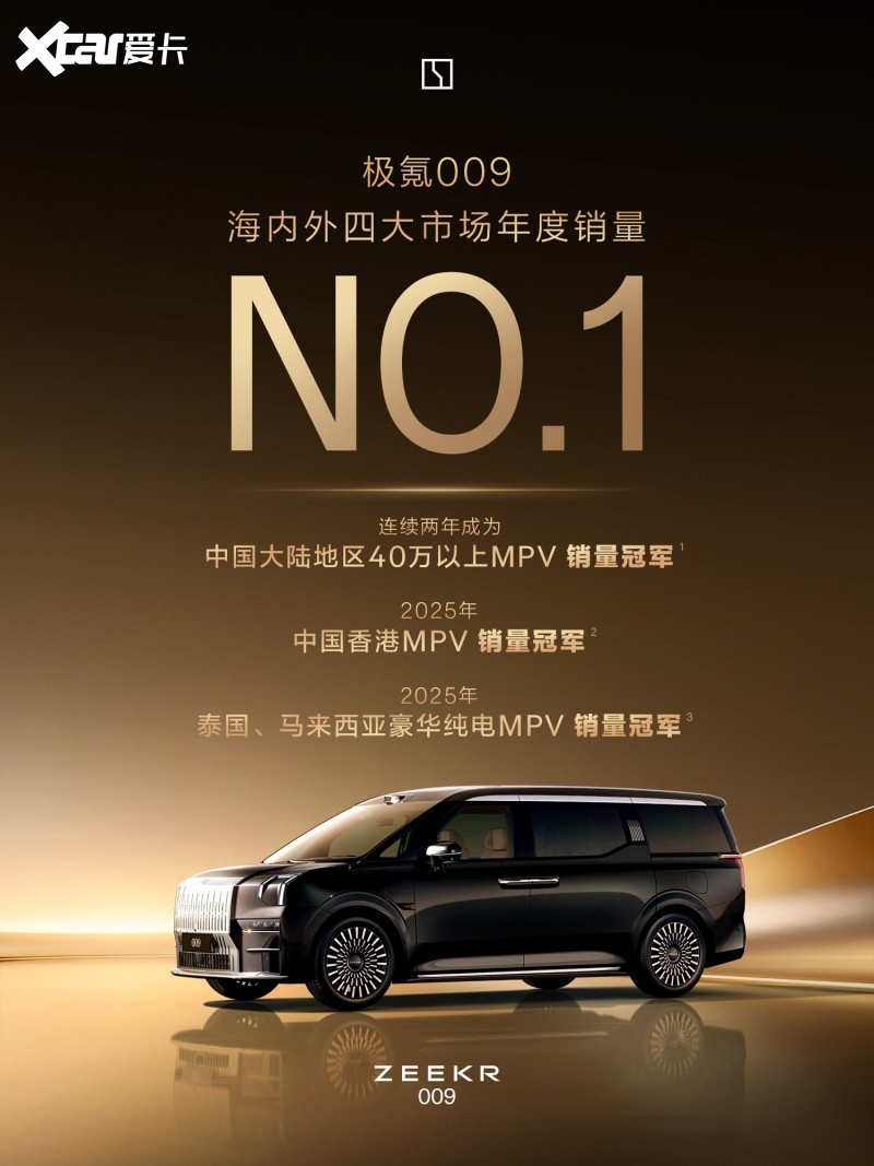 “旺仔”喜提009，极氪首次为IP形象举办交车仪式