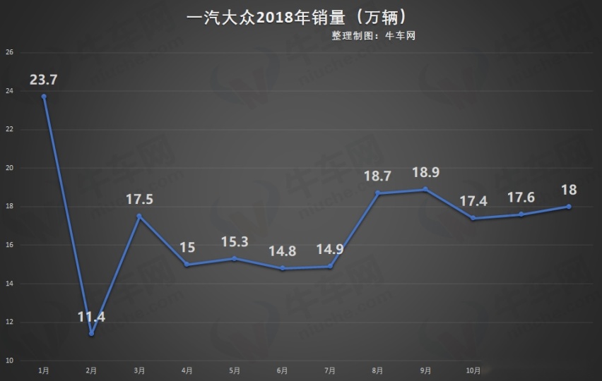 揽境入怀：大众最大SUV的“大成”之道