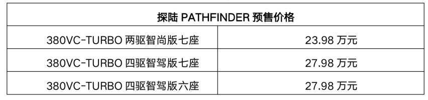东风日产探陆PATHFINDER开启预售