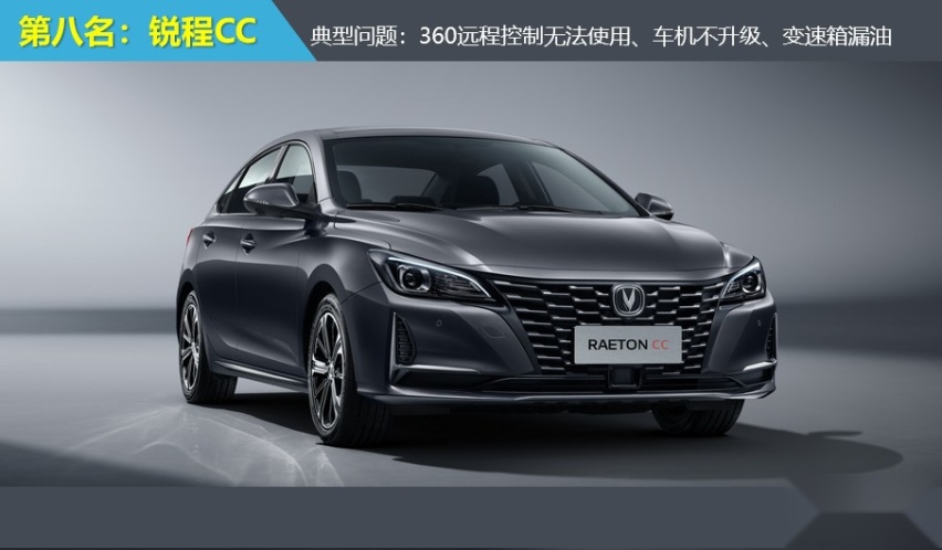 2024年前三季度中型车投诉指数排行：吃胎偏磨成投诉重灾区