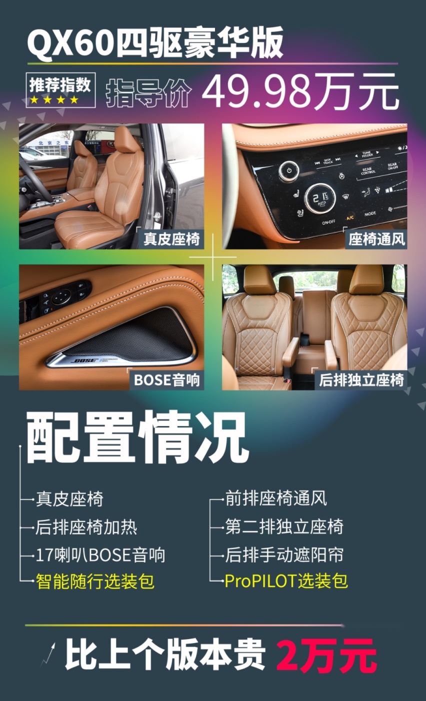 比预售降5万!英菲尼迪QX60买哪款最值?