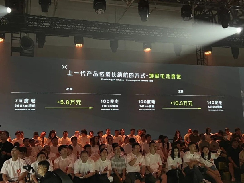 爆单的小鹏 G6 和何小鹏重新找回的自信