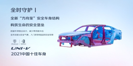 售价10.89万起顶配才13.19万 长安UNI-V开启全球预售