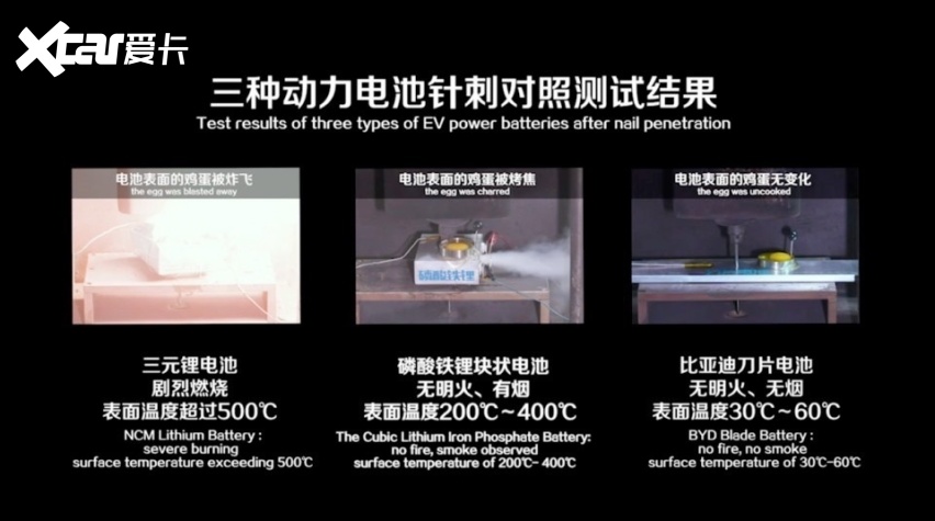 7月份不容错过的3款新车，自主合资纯电，你想要的统统都有