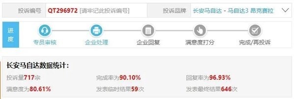 315丨长安马自达拿什么拯救你糟糕的品控